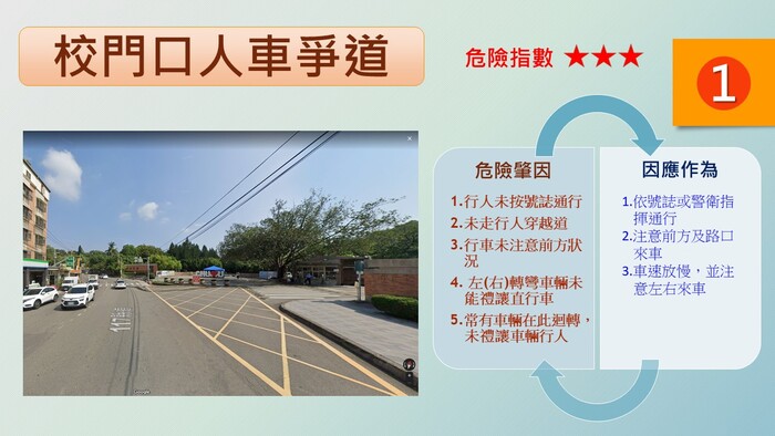中華大學周邊九大高危險路段之一 校門口人車爭道示意圖