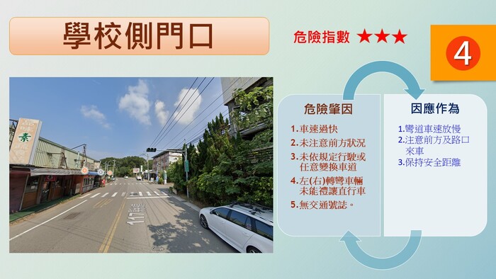 中華大學周邊九大高危險路段之四 學校側門口示意圖