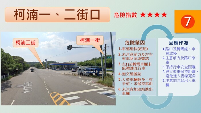 中華大學周邊九大高危險路段之七 科湳一、二街口示意圖