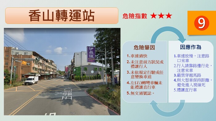 中華大學周邊九大高危險路段之九 香山轉運站示意圖