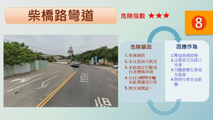 中華大學周邊九大高危險路段之八 柴橋路彎道示意圖