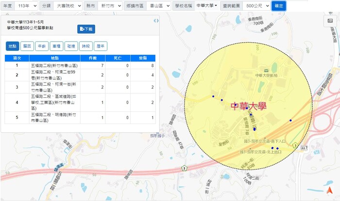 113年度校園周邊危險路段斑點圖圖片
