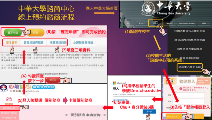 諮商預約方式圖片