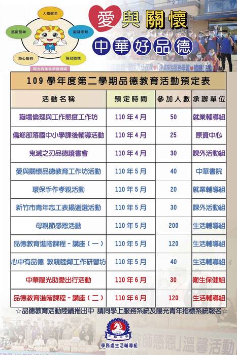 110年品德教育活動表圖片